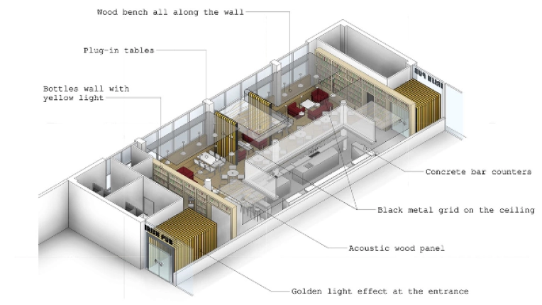 Retail, Renovation, contemporary