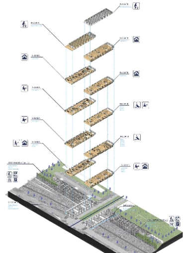 Retail, Multi-unit Residential, Commercial - industrial, Offices, Public Access Buildings, New Build, contemporary