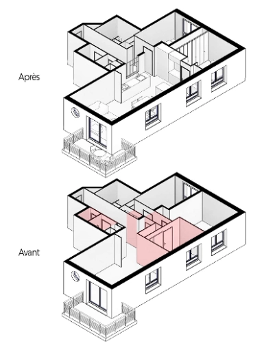 Conversion, Apartment, Renovation, Modern