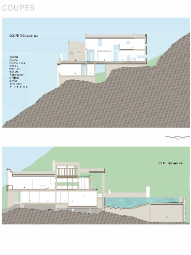 Single-Family Homes, New Build, Modern