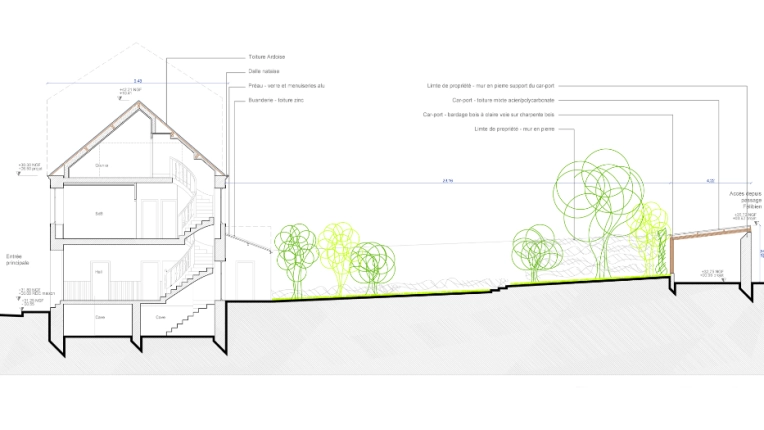 Passive House / Eco-friendly, Renovation, Townhouses, Interior Architecture & Design, Energy renovation, Attic, contemporary, Classic