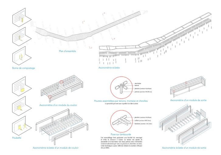 Conversion, Public Access Buildings, contemporary