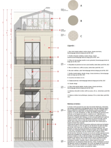 Multi-unit Residential, New Build, contemporary