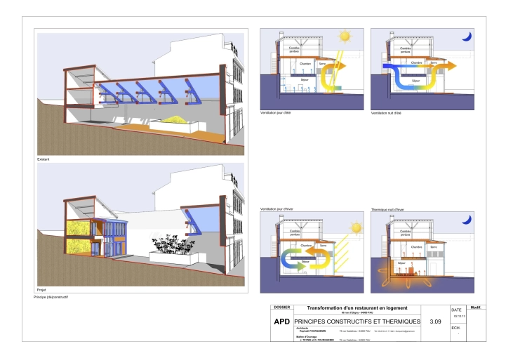 Conversion, Landscape Architecture, Single-Family Homes, Passive House / Eco-friendly, Chalets / Wooden Houses, Exterior, Renovation, Townhouses, contemporary